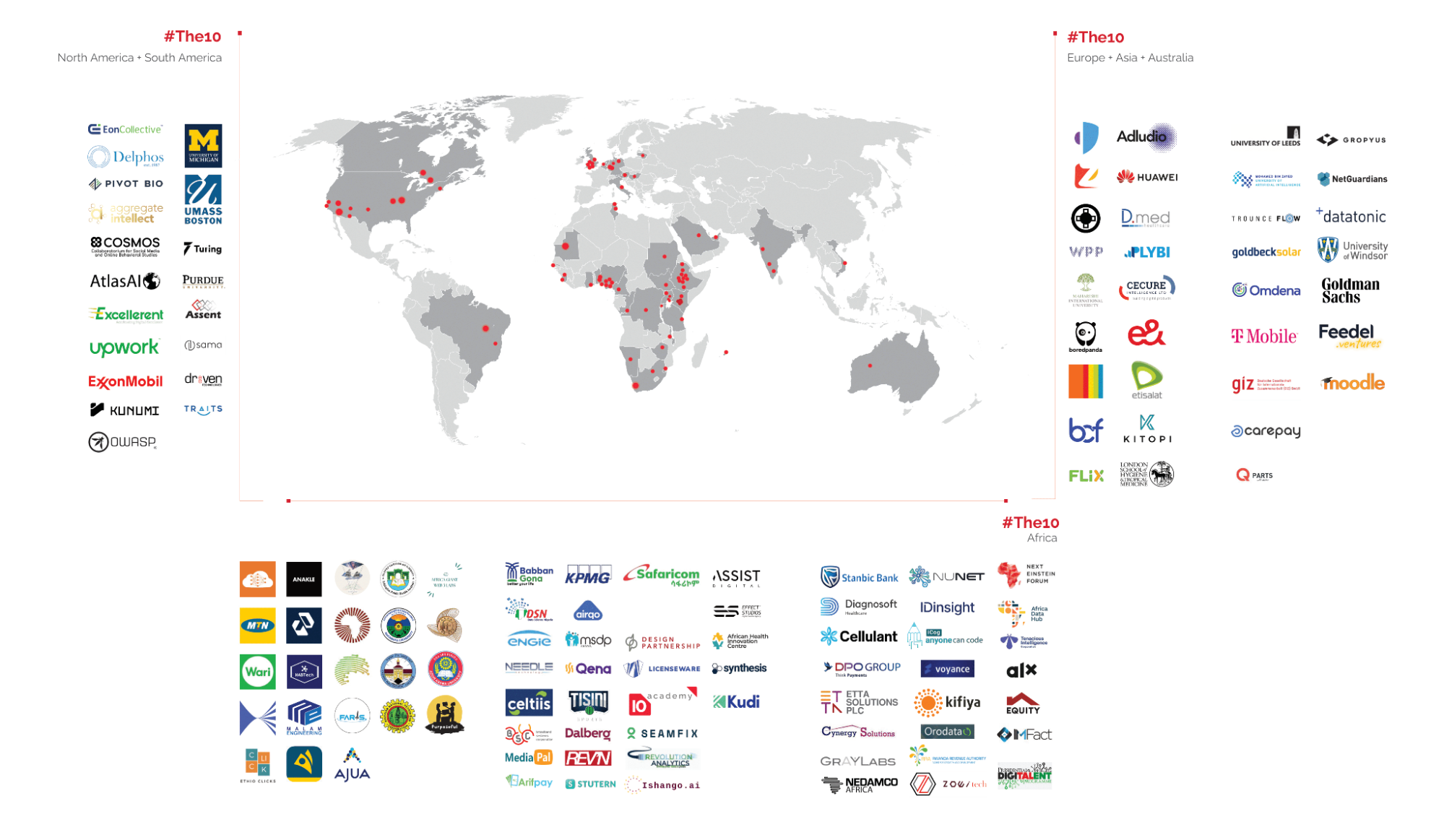 World map showing where 10 Academy alumni are placed across North America, South America, Europe, Asia, Australia, and Africa, with logos of the companies and organizations they work at
